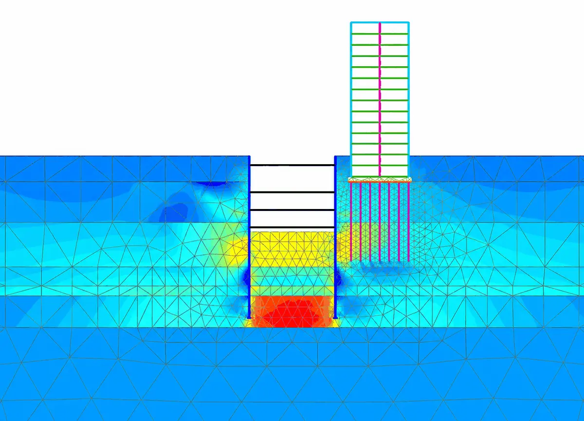 PLAXIS 2D finite-element mesh showing stress contours around an excavation and a piled building